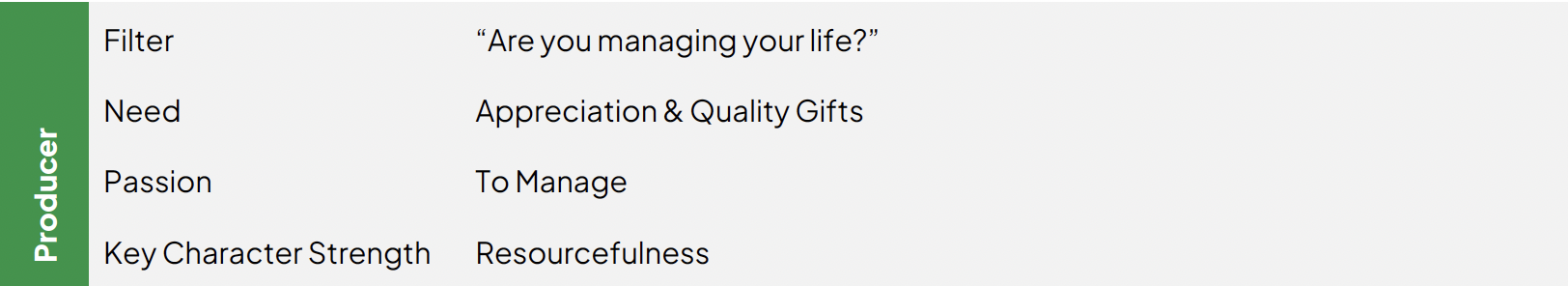 The Producer Keys for Success